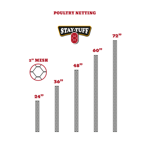 Stay-Tuff Hexagonal Poultry Netting 2″