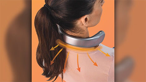 Handy Heater® Freedom Wearable Personal Heater