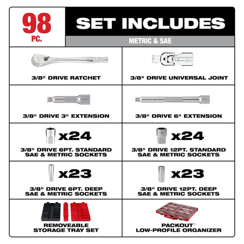 Milwaukee 98pc 3/8 Drive 6-Pt and 12-Pt Metric & SAE Ratchet & Socket Set with PACKOUT™ Low-Profile Organizer