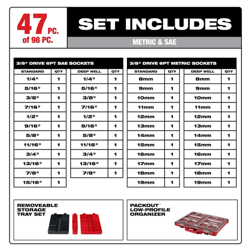 Milwaukee 98pc 3/8 Drive 6-Pt and 12-Pt Metric & SAE Ratchet & Socket Set with PACKOUT™ Low-Profile Organizer